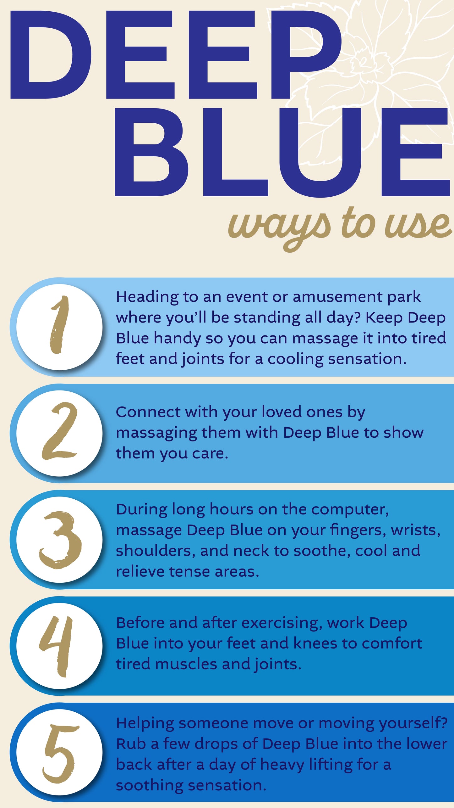 doTERRA deep blue ätherische Ölmischung 5 ml
